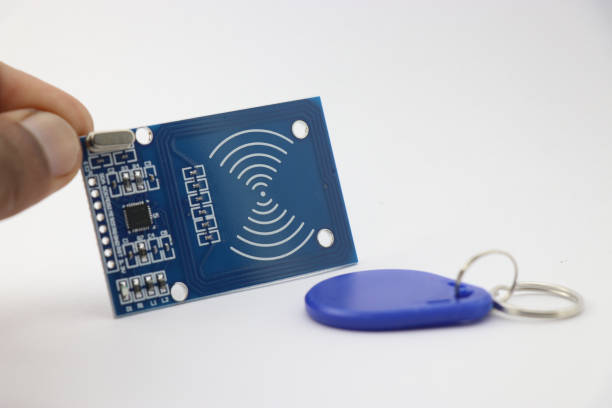 RFID Instruments Tracking Market by Offering (Tags, Readers), End User (Healthcare Facilities, Pharmaceutical Manufacturers) – Global Outlook & Forecast 2023-2031