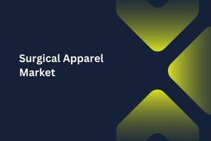 Surgical Apparel Market by Type (Disposable and Reusable), Product (Scrubs, Gowns, Caps, Gloves, Mask, and Others), End User (Hospitals, Diagnostic Centers, Ambulatory Surgical Centers, Clinics, and Others) – Global Outlook & Forecast 2023-2031