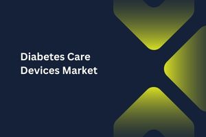 Diabetes Care Devices Market by Type (Blood Glucose Monitoring Devices, and Self-Monitoring Devices), End User (Hospitals & Clinics, Homecare) – Global Outlook & Forecast 2023-2031