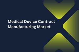 Medical Device Contract Manufacturing Market by Product Type (Diagnostic & Monitoring Devices, Therapeutic Devices), Services (Device Development & Manufacturing Services), Application (Cardiovascular) – Global Outlook & Forecast 2023-2031