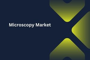 Microscopy Market by Product (Microscopes, Software, and Accessories), Applications (Life Sciences, Semiconductors, and Materials Science), End User (Industries, Academic & Research Institutes, and Clinical & Diagnostic Laboratories)–Global Outlook & Forecast 2021-2031