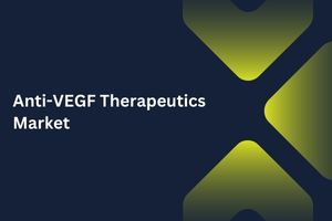 Anti-VEGF Therapeutics Market by Product (Lucentis, Eylea, and Beovu), Indications (Macular Edema, Retinal Vein Occlusion, and Diabetic Retinopathy) - Global Outlook and Forecast 2023-2031