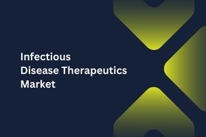 Infectious Disease Therapeutics Market by Indication (Tuberculosis, Influenza), Drug Class (Antiviral, Antibacterial), Distribution Channel (Hospital Pharmacies, Retail Pharmacies)– Global Outlook & Forecast 2023-2031