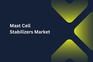 Mast Cell Stabilizers Market by Type (Mastocytosis, Seasonal Allergic Rhinitis, and Perennial Allergic Conjunctivitis), Distribution Channel (Hospital Pharmacies, Retail Pharmacies) - Global Outlook and Forecast 2023-2031